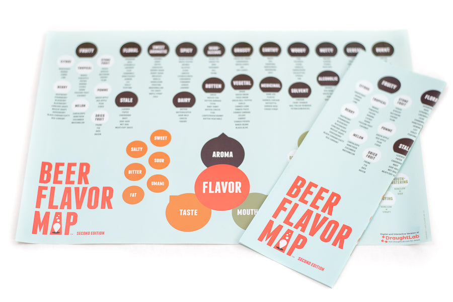 Beer Flavor Map for sensory evaluation and flavor training